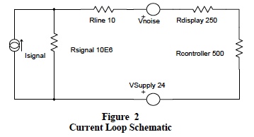 4-20 mA Transmitters: Current Loop Schematic