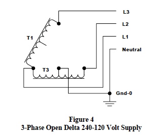 3-Phase Open Delta voltage supply