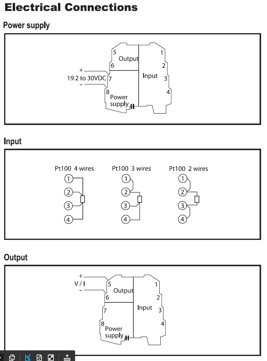 DSCP61 block diagram