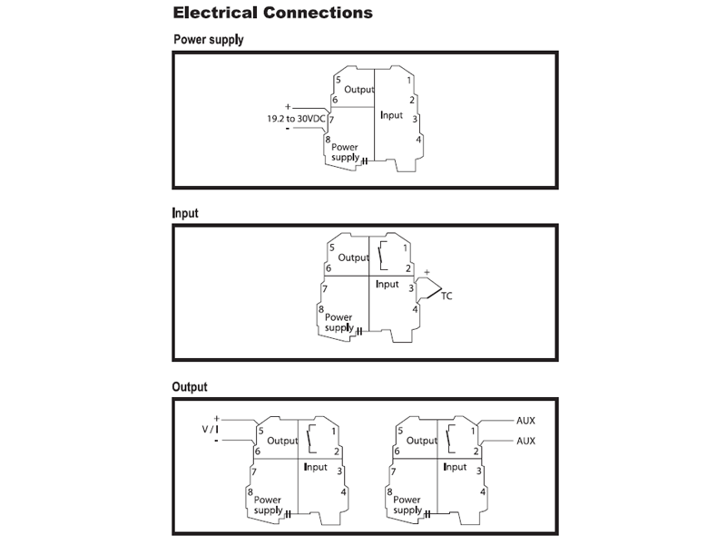 DSCP62 block diagram