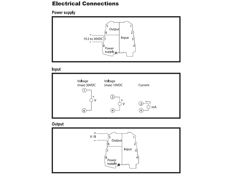 DSCP63 block diagram