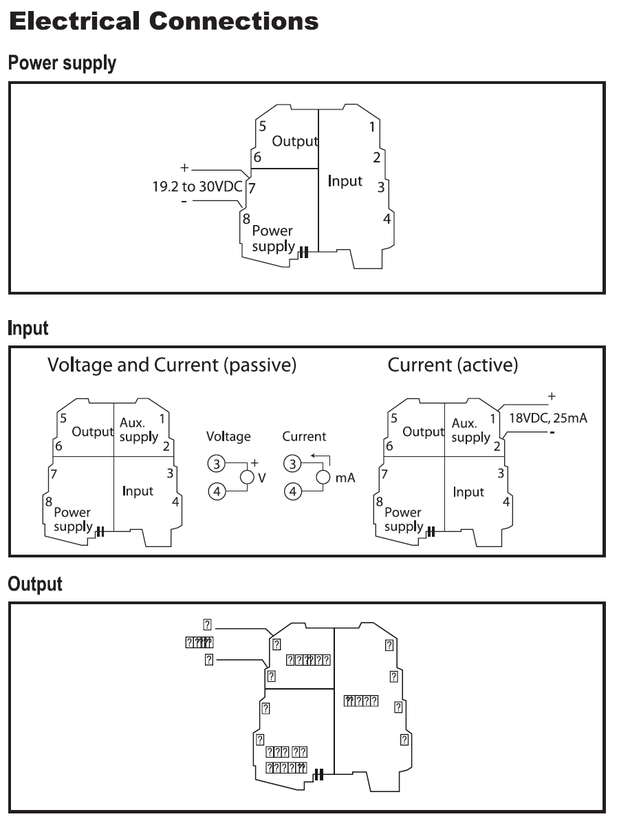 DSCP64 block diagram