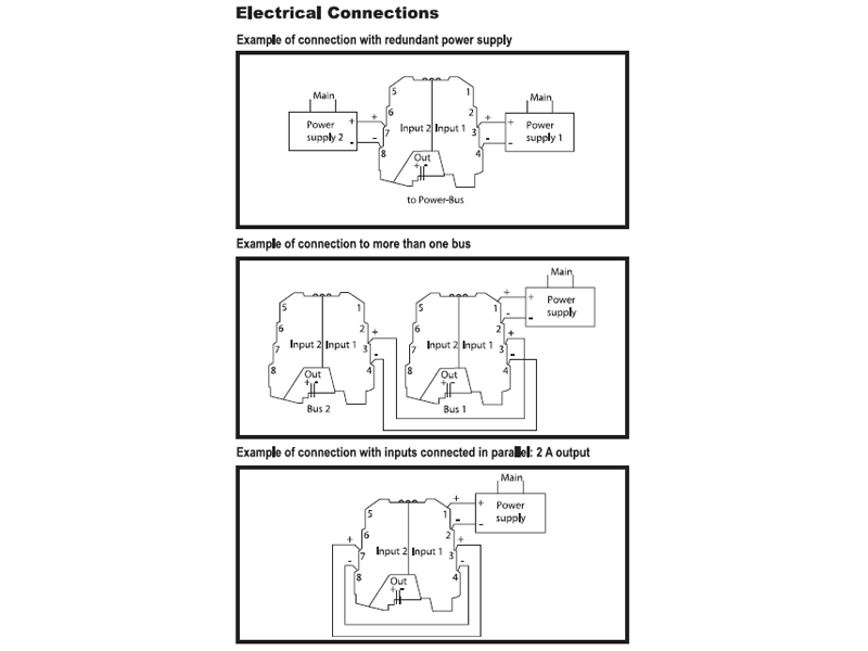DSCP70 block diagram