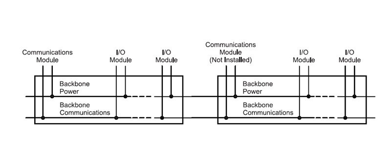 MAQ20-BKPL4, -BKPL8, -BKPL16, -BKPL24 block diagram