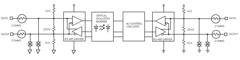 SCM9B-D192 block diagram