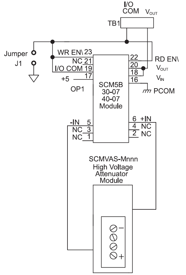 SCMVAS block diagram