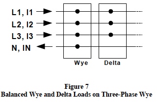 balanced wye and delta loads on three-phase wye