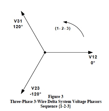 3-phase 3-wire Delta system voltage phasors sequence
