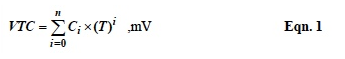 Equation 1: Thermocouple Analytical Model