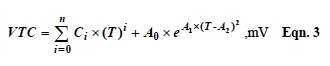 Equation 3: Thermocouple Analytical Model