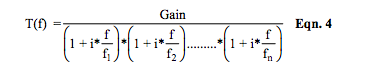 low-pass filter transfer function