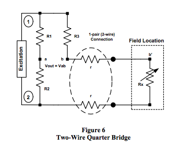 two-wire quarter bridge