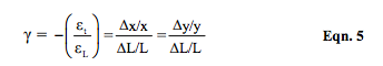 Poissons ratio