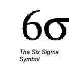 six sigma