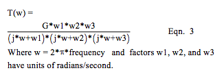 LP filter frequency response