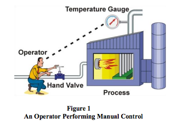 manual control