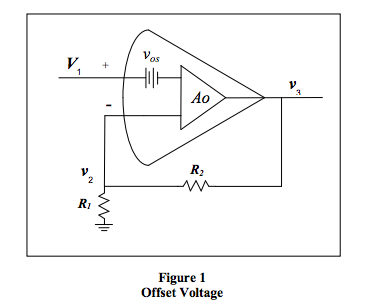 offset voltage