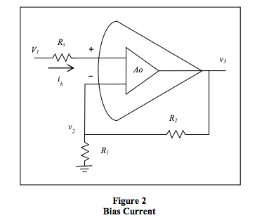 bias current