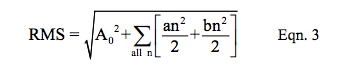 RMS of non-sinusoidal time functions