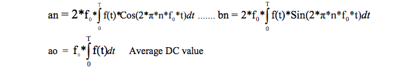 Fourier series representation