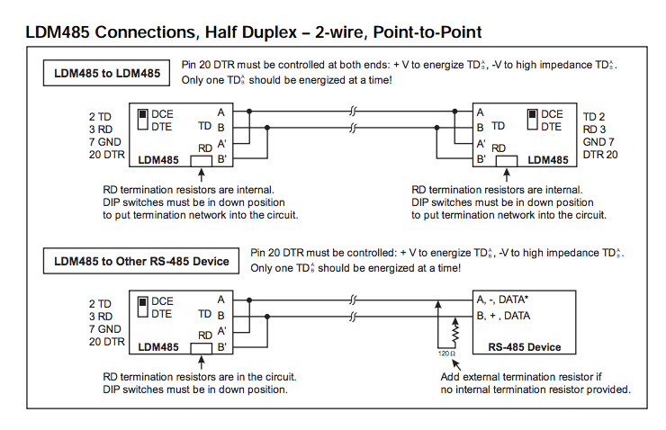 LDM485 Connections, Half Duplex – 2-wire, Point-to-Point