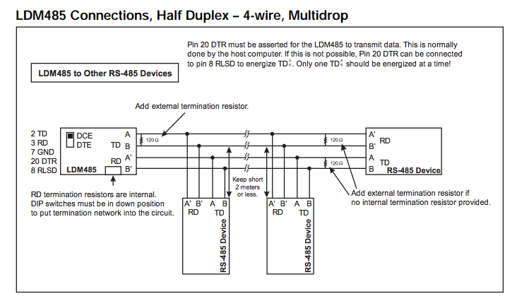 LDM485 Connections, Half Duplex – 4-wire, Multidrop