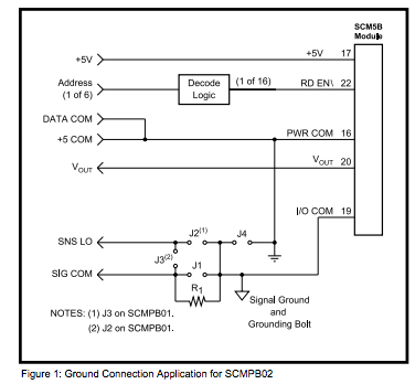 Figure 1: Ground Connection Application for SCMPB02