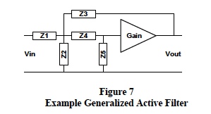 generalized active filter