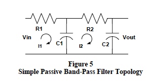 simple passive band-pass filter topology