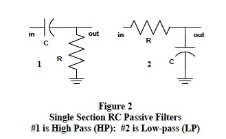 single section RC passive filters