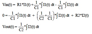 time dependent behavioral loop equations