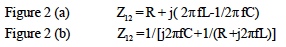 impedence equations