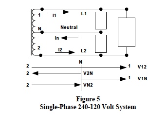 single-phase 240-120 volt system