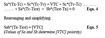 Thermocouple Equation