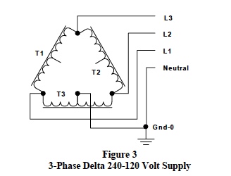 3-Phase Delta voltage supply