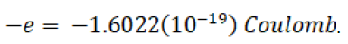 Coulomb's Law