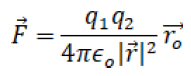 Coulomb's Law