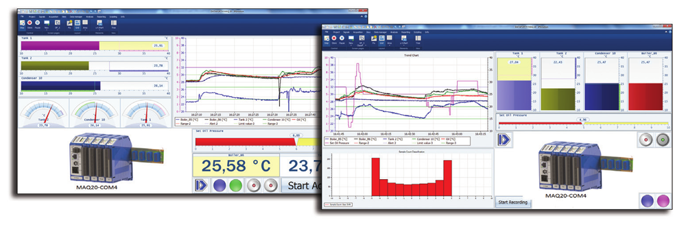 IPEmotion for MAQ20