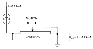 Slidewire