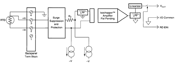 Three-Wire RTD Connection (SCM5B34/8B34)