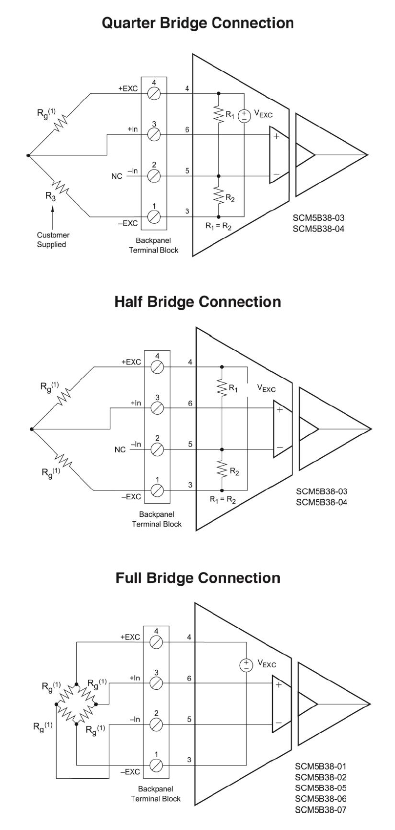 Strain Gage Connections to Signal Conditioning Modules (SCM5B38)