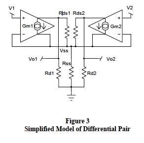 Common Mode Voltage (fig 3)