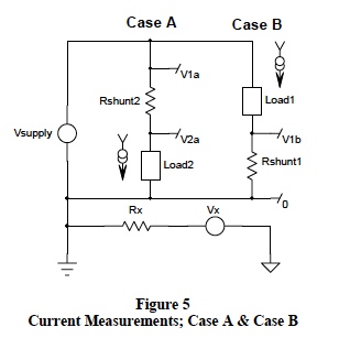 Common Mode Voltage (fig 5)