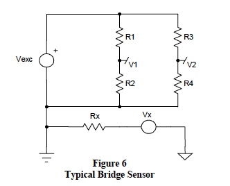 Common Mode Voltage (fig 6)