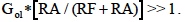 IC Op Amp Errors - Equation 5a-3