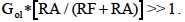 IC Op Amp Errors - Equation 5a-3