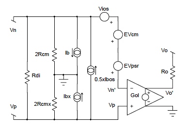 IC Op Amp Errors: Figure 1
