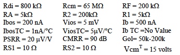 IC Op Amp Errors - Typical Values