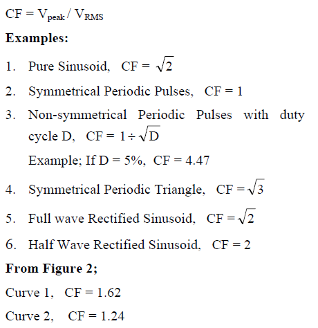 Measuring RMS Values - Equation 6