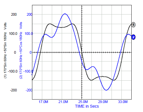 Measuring RMS (fig 2)